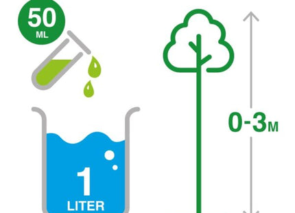 PLANT ORGANIC LIQUID BIO FERTILIZER 20 LTR