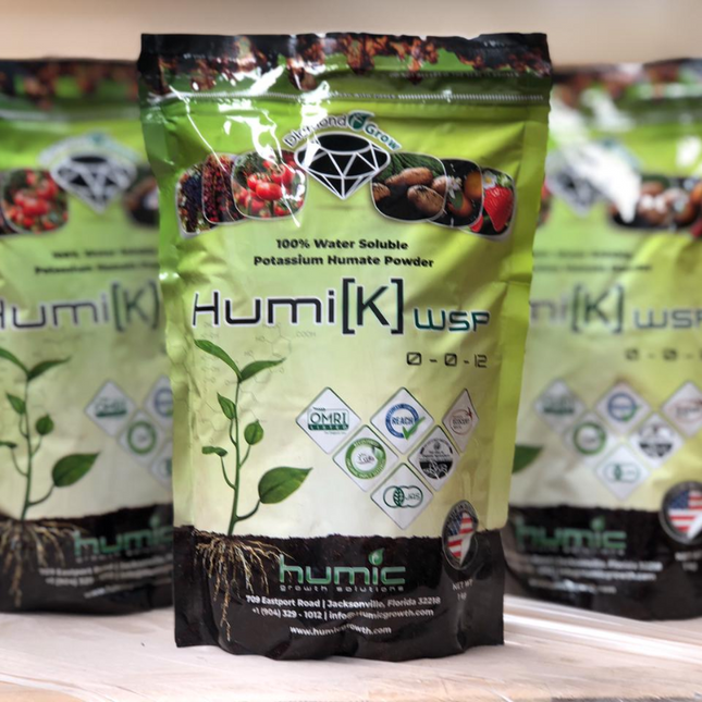 افتتاحية المدونة – Mig Farm